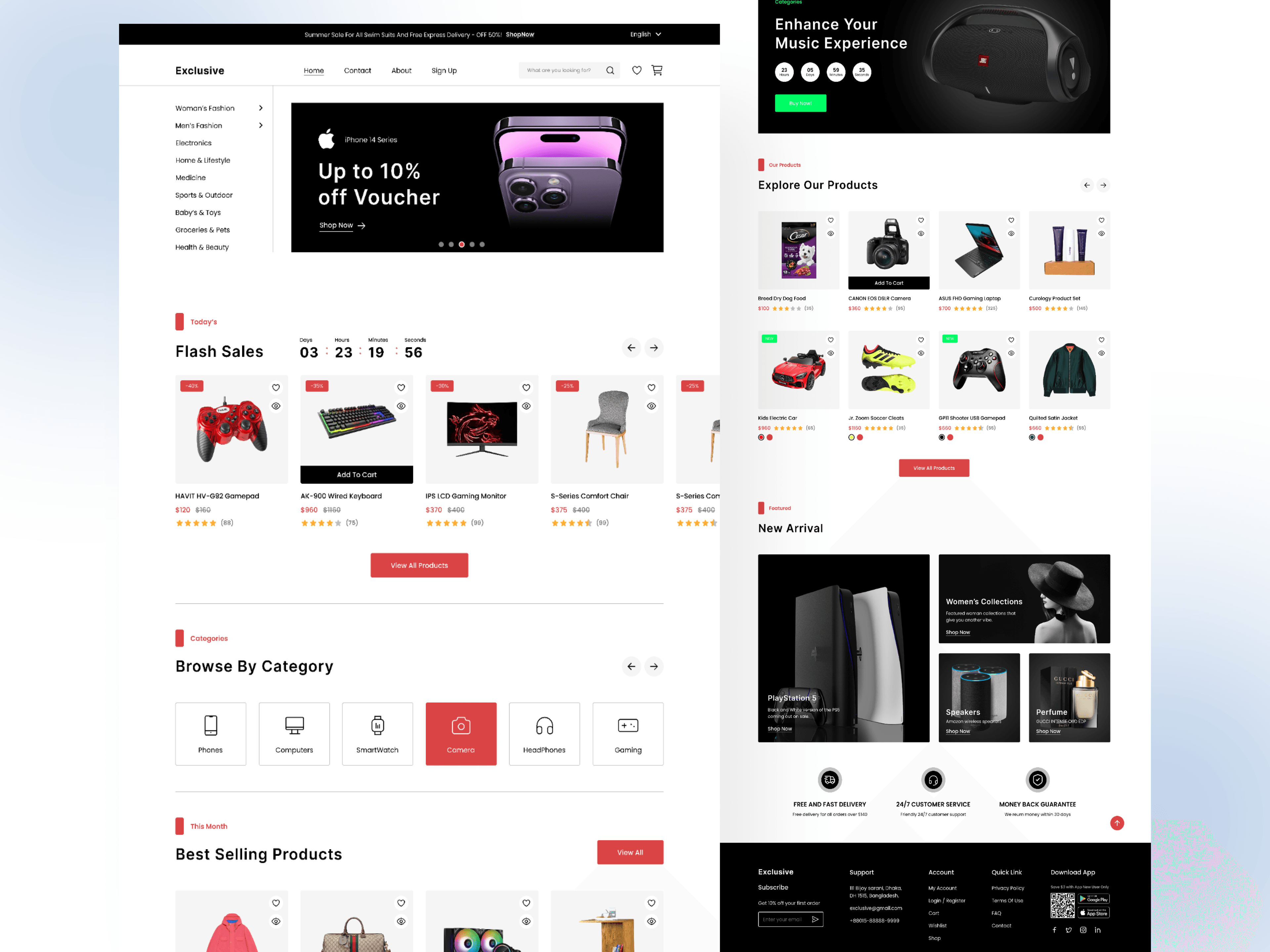 E-Commerce Platform - Custom e-commerce solution with integrated payment processing and inventory management.